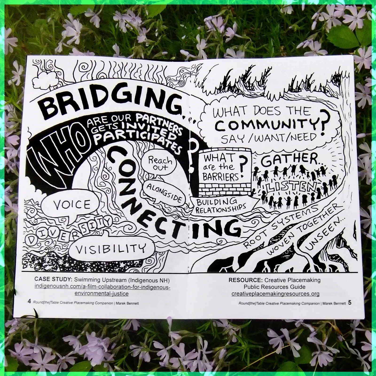 Community Conversations