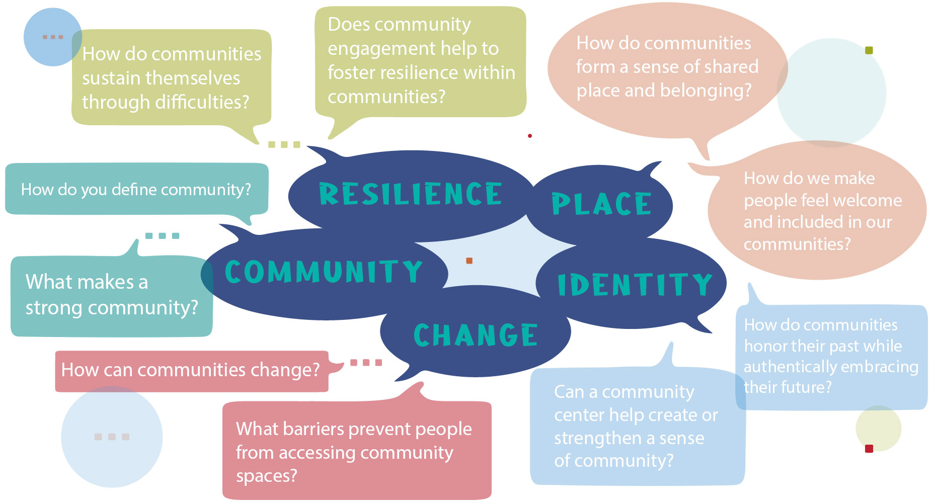  BE PREPARED: FOOD FOR THOUGHT